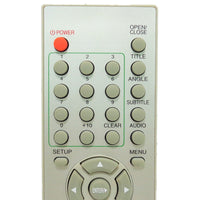 Coby DVD423 Pre-Owned Original Home Theater System Remote Control