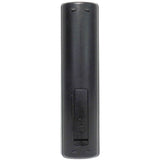Philips RC2033601/01 Pre-Owned Factory Original TV Remote Control