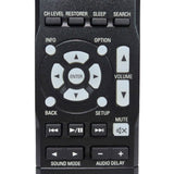Denon RC-1196 Pre-Owned Factory Original Audio Remote Control