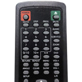 Proscan GHB-108-3 Pre-Owned Factory Original DVD Player Remote Control