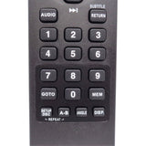 RCA 2163497 Pre-Owned Mobile Dual Screen DVD Player Remote Control