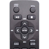 RCA 2163497 Pre-Owned Mobile Dual Screen DVD Player Remote Control