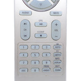 Philips 996510001979 Pre-Owned Kitchen Radio Docking Entertainment System Remote Control, Factory Original