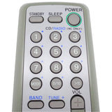 Sony RMT-CS38A Pre-Owned Factory Original Audio System Remote Control