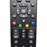Sling Media SC001 Pre-Owned Original Media Player Remote Control