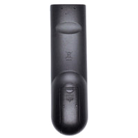 Aver RM-NM Pre-Owned Factory Original Document Camera Remote Control