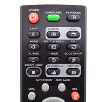 Aver RM-NM Pre-Owned Factory Original Document Camera Remote Control