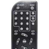 Sylvania SDVD7040 Pre-Owned Factory Original DVD Player Remote Control