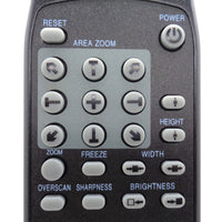AVerMedia RM-AL Pre-Owned Original Digital Presenter Remote Control