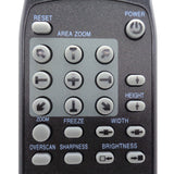 AVerMedia RM-AL Pre-Owned Original Digital Presenter Remote Control