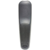 Philips RC19245033/01 Pre-Owned Audio System Remote Control