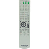 Sony RM-ADU003 Pre-Owned Original Home Theater System Remote Control