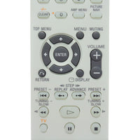 Sony RM-ADU003 Pre-Owned Original Home Theater System Remote Control
