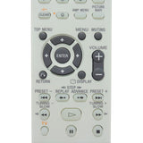 Sony RM-ADU003 Pre-Owned Original Home Theater System Remote Control