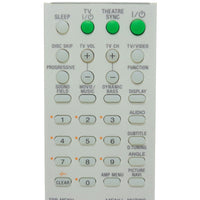 Sony RM-ADU003 Pre-Owned Original Home Theater System Remote Control