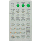 Sony RM-ADU003 Pre-Owned Original Home Theater System Remote Control