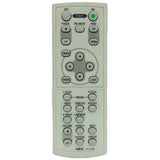 NEC RD-423E Pre-Owned Projector Remote Control, 7N900681 Factory Original
