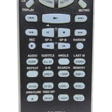 Onkyo RC-570M Pre-Owned Audio System Remote Control, RC1407607/05 Factory Original