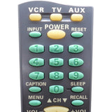Sanyo FXVL Pre-Owned Factory Original TV Remote Control