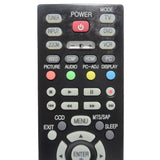 Insignia MKJ39170822 Pre-Owned TV Remote Control, Factory Original