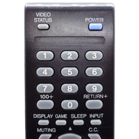 JVC RM-C203 Pre-Owned TV Remote Control, Factory Original
