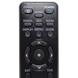 Zenith AKB36157102 Pre-Owned DTV Converter Box Remote Control