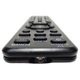Zenith AKB36157102 Pre-Owned DTV Converter Box Remote Control