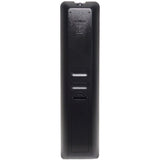 Zenith AKB36157102 Pre-Owned DTV Converter Box Remote Control