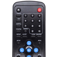 HCT JX-8006F Pre-Owned Factory Original DVD Player Remote Control