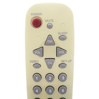 Panasonic EUR501332 Pre-Owned TV Remote Control, Factory Original