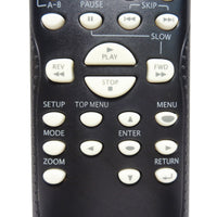 Magnavox NB691 Pre-Owned DVD Player Remote Control, Factory Original