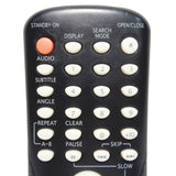 Magnavox NB691 Pre-Owned DVD Player Remote Control, Factory Original