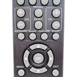 Sanyo CS-90283T Pre-Owned Factory Original TV Remote Control