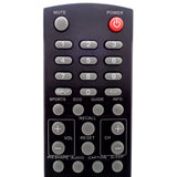 Sanyo CS-90283T Pre-Owned Factory Original TV Remote Control
