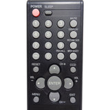 Sansui 076R0MJ041 Pre-Owned Factory Original TV Remote Control