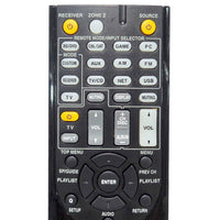 Onkyo RC-865M Pre-Owned Audio System Remote Control, 24140865 Factory Original
