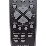 Sanyo 076E0RU01A Pre-Owned Factory Original TV Remote Control