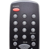 Sanyo 076E0RU01A Pre-Owned Factory Original TV Remote Control