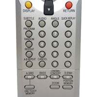 Panasonic N2QAJB000037 Pre-Owned DVD Player Remote Control, Factory Original