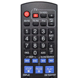 Panasonic N2QAKB000061 Pre-Owned Blu-Ray Home Theater System Remote Control, Factory Original