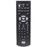 RCA ECRO3 Pre-Owned DVD Player Remote Control
