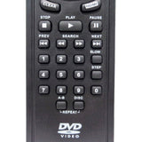 RCA ECRO3 Pre-Owned DVD Player Remote Control