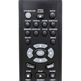 RCA ECRO3 Pre-Owned DVD Player Remote Control