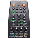RCA STAV-4090 Pre-Owned Professional Series A/V System Remote Control