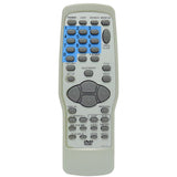 Sanyo 076N0EJ090 Pre-Owned Factory Original DVD Player Remote Control