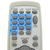Sanyo 076N0EJ090 Pre-Owned Factory Original DVD Player Remote Control