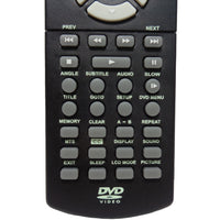 Audiovox 043-A55656W011 Pre-Owned TV/DVD Combo Remote Control