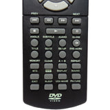 Audiovox 043-A55656W011 Pre-Owned TV/DVD Combo Remote Control