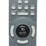 Ask Proxima Batmouse II Pre-Owned Trackball Projector Remote Control