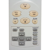 Toshiba SE-R0090 Pre-Owned Factory Original DVD Player Remote Control